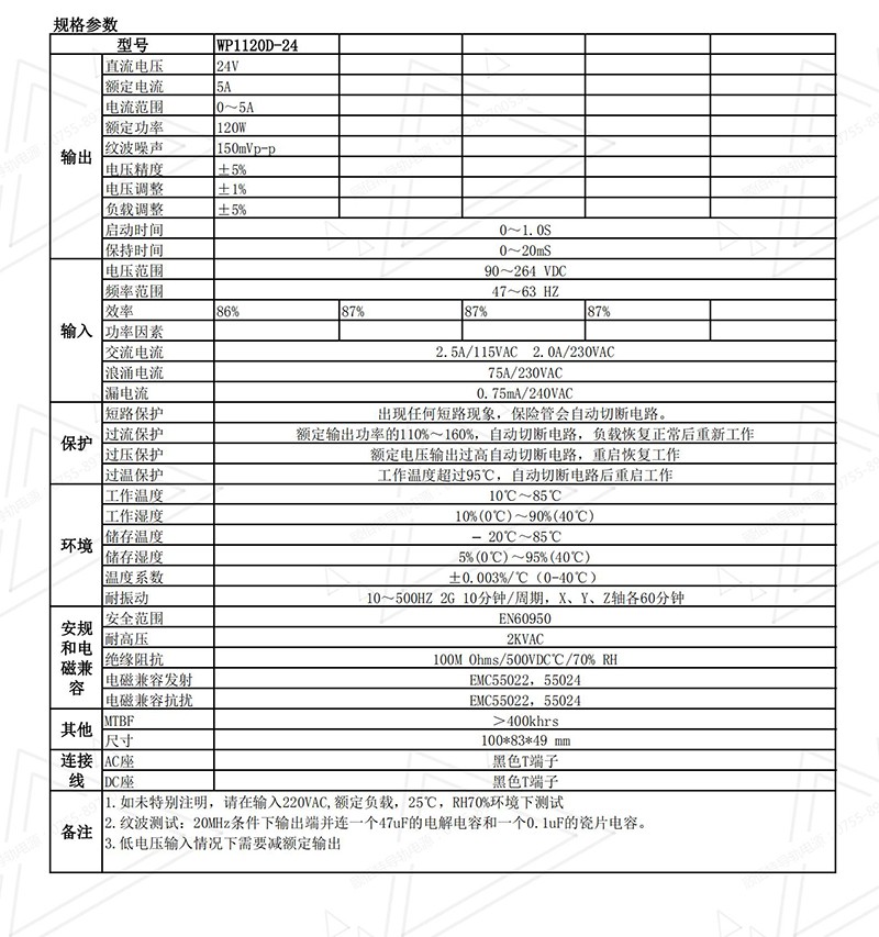 120W24V導軌電源規(guī)格書01.jpg