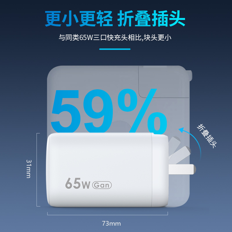 顧佰特65W氮化鎵充電器，小體積大功率.jpg