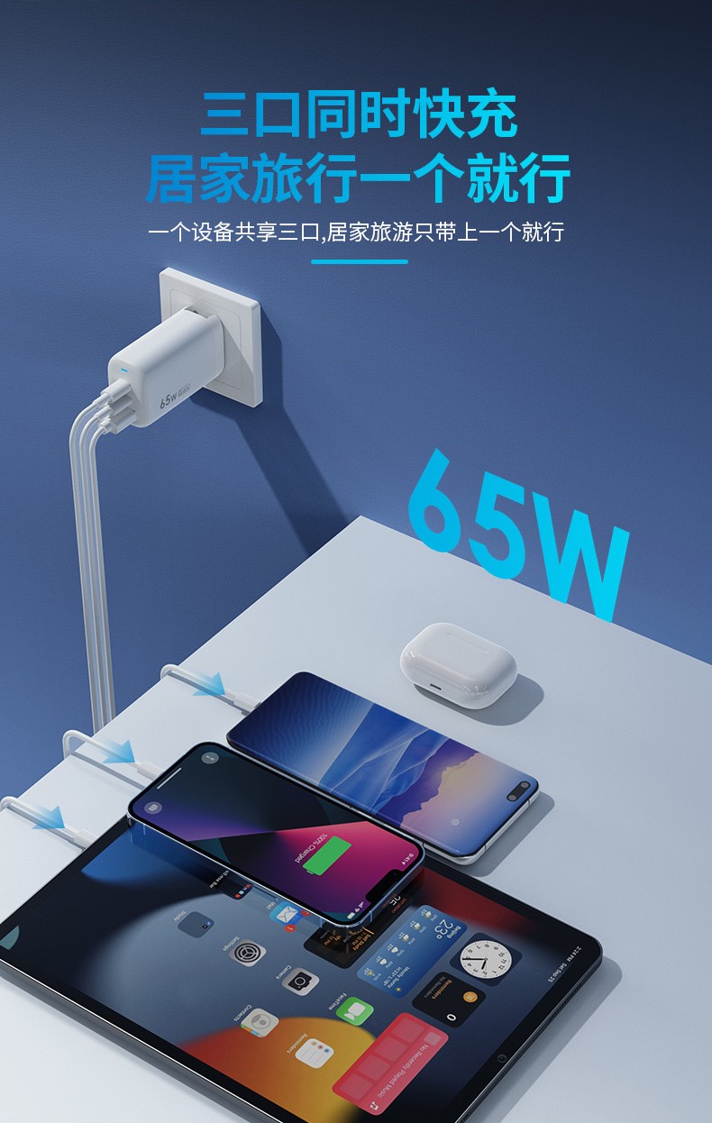 詳顧佰特65W氮化鎵充電器多款產(chǎn)品同時充.jpg